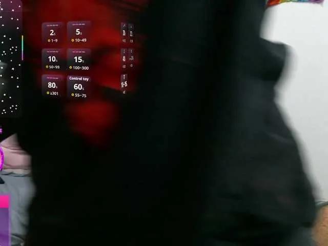 Offline twofunnybitches on BongaCams