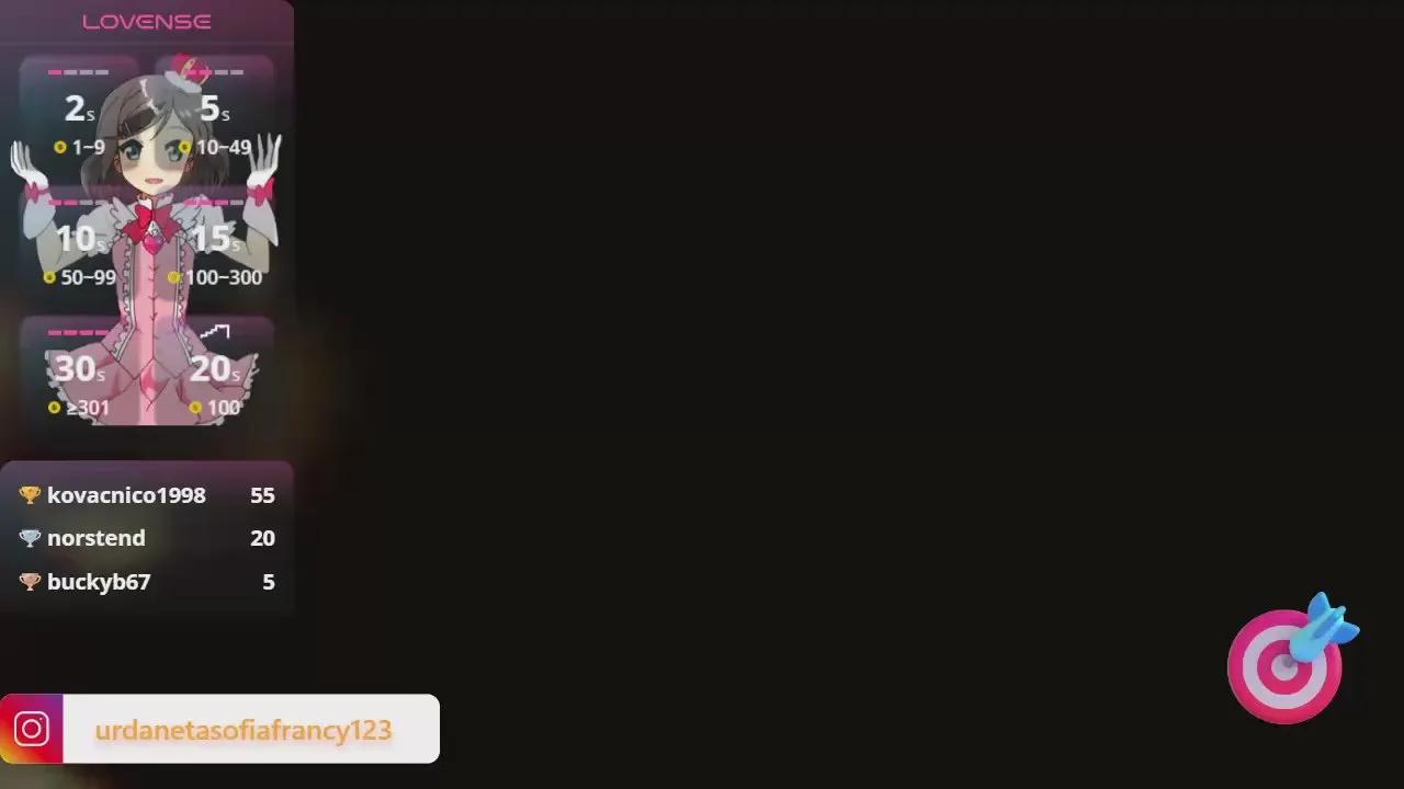 GoddesBunnySofi on Cam4 