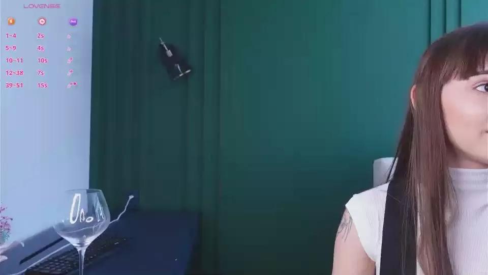 LynnHelme on Cam4 
