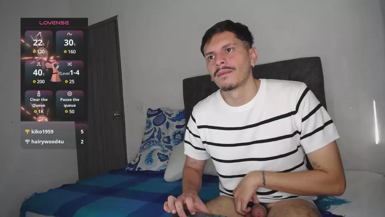 Peter_Joness on Cam4 