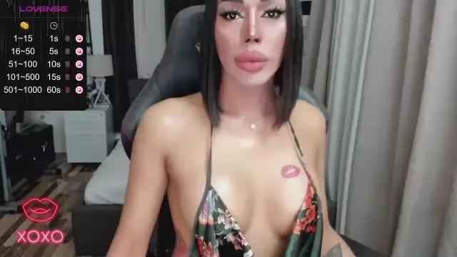 SweetestCandice on Cam4 